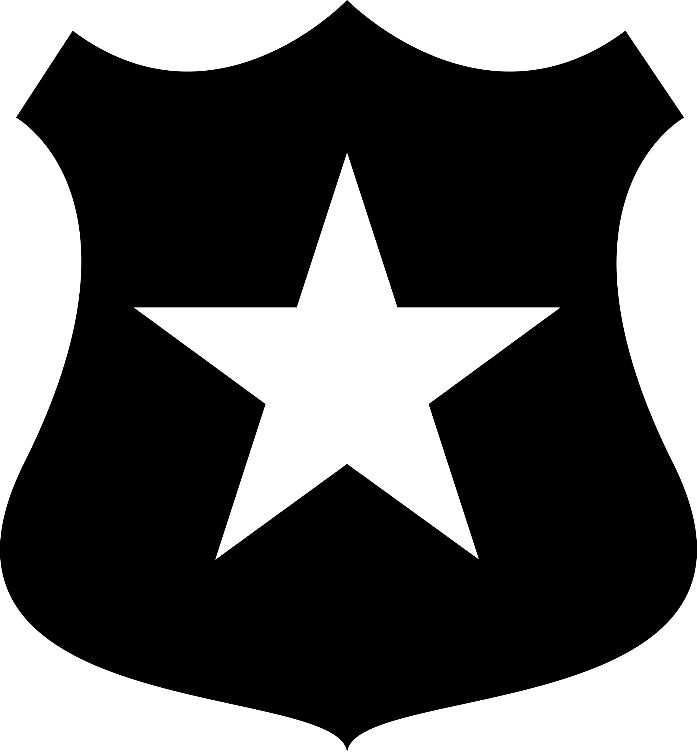 Police Shield With A Star Symbol Sketch Style Svg Vector Free Vectors